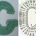grille alphabet crochet