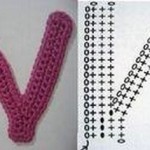 grille alphabet crochet