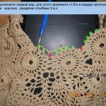 modele crochet short