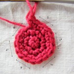 tricot crochet augmentation