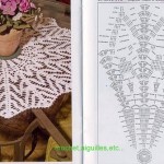 modele crochet set de table